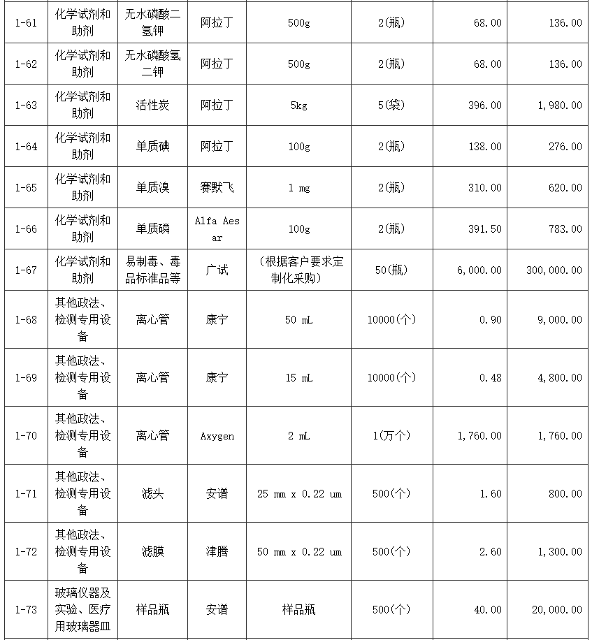 1664520205499762.png 图片.png